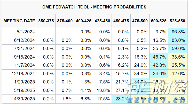 内蒙古市场监管局：“点线面”立体式推进 全方位保障冬奥蓝