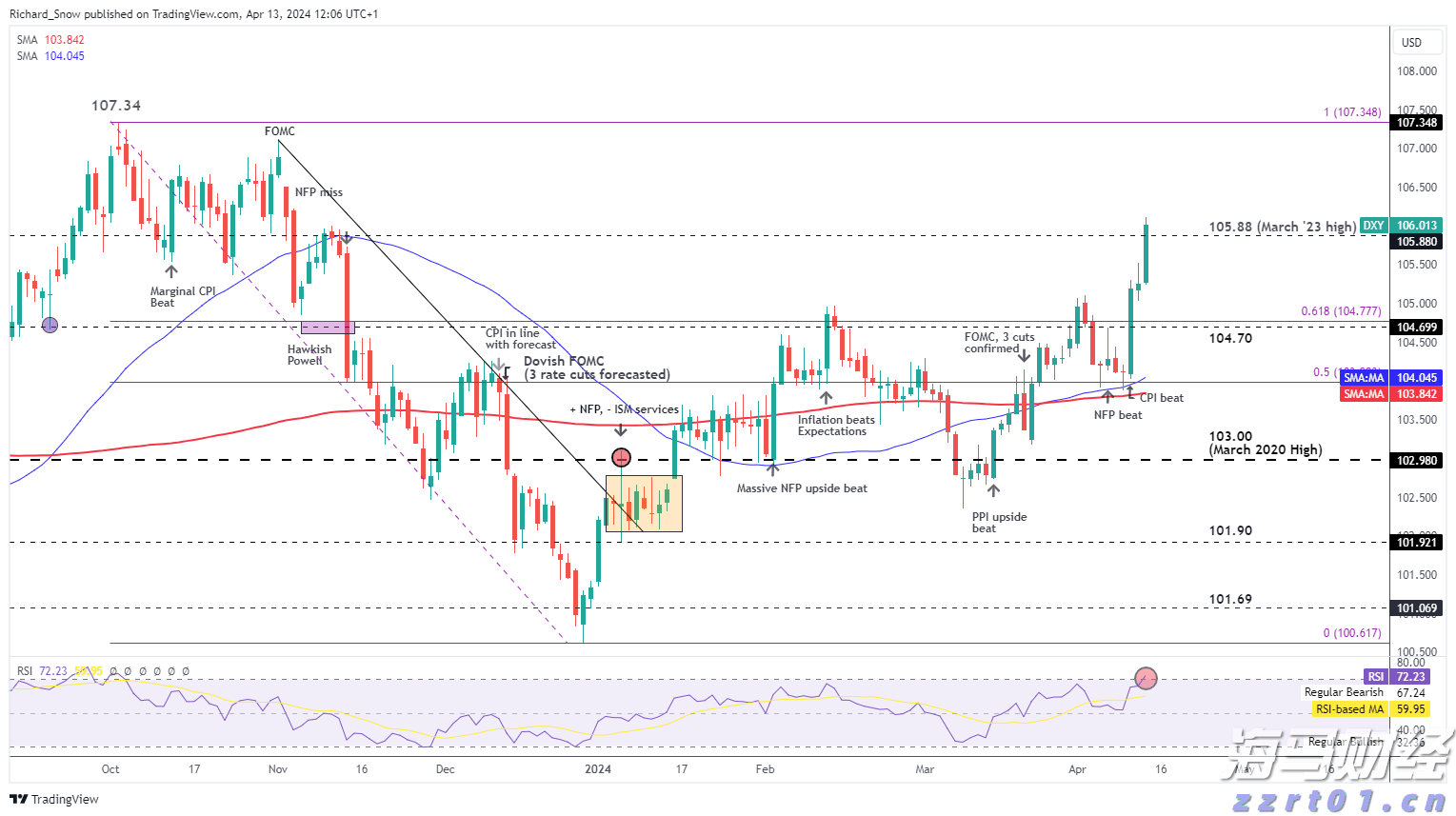PayPal(PYPL.US)与印度运营商联合推出跨境支付平台
