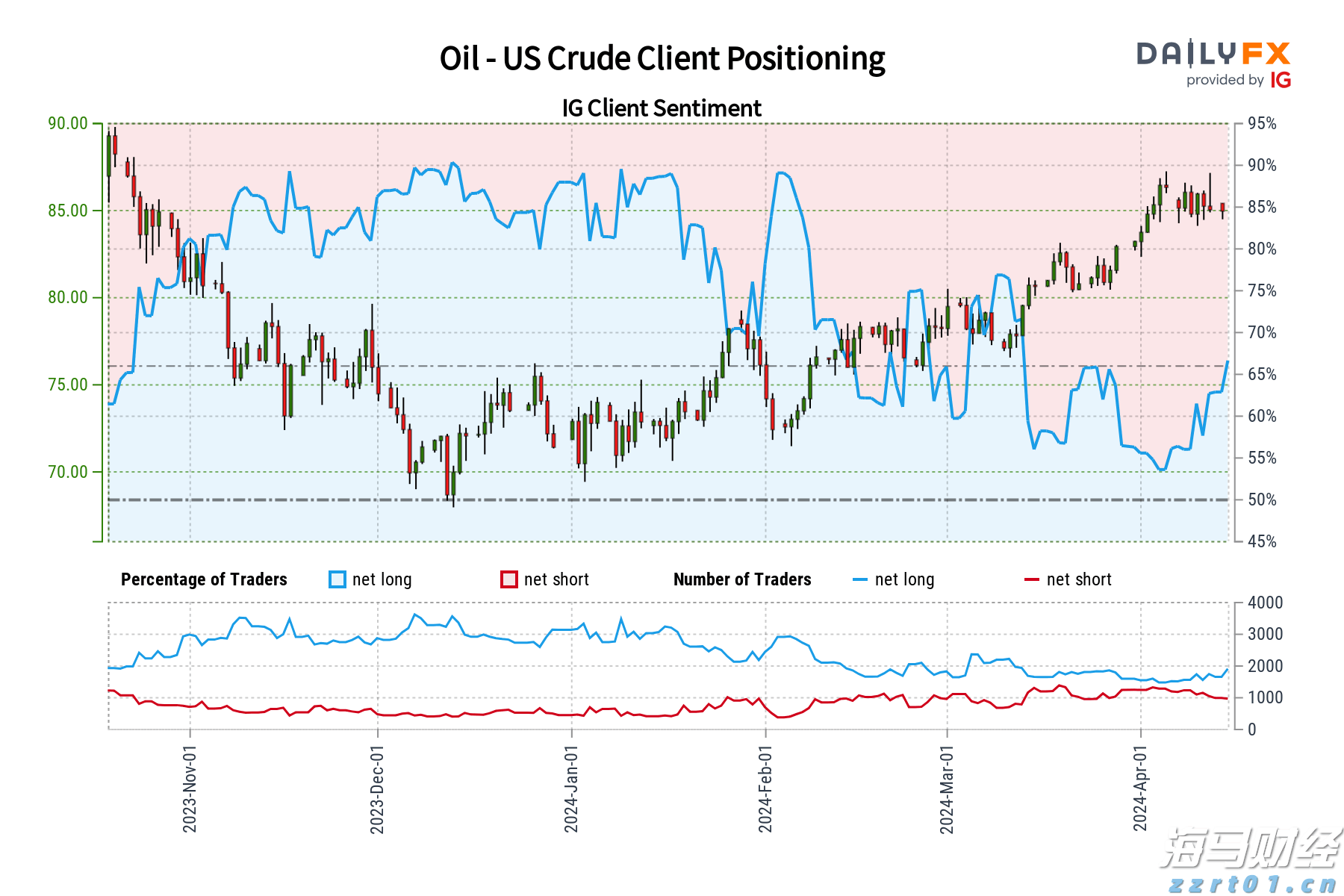 A股晚间热点 | 国务院宣布免除公办幼儿园儿童保育教育费
