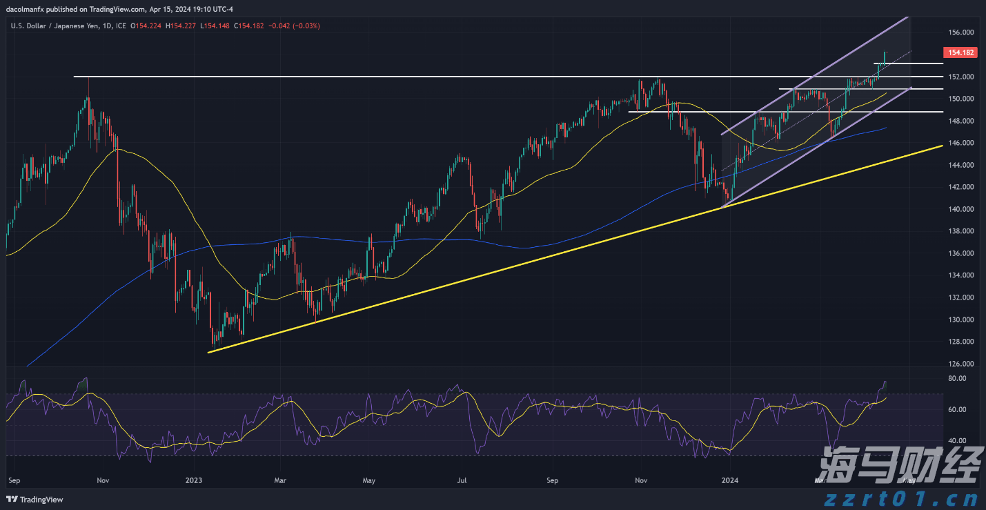 黔西南州气象局将气象灾害（暴雨）IV级应急响应提升为Ⅲ级