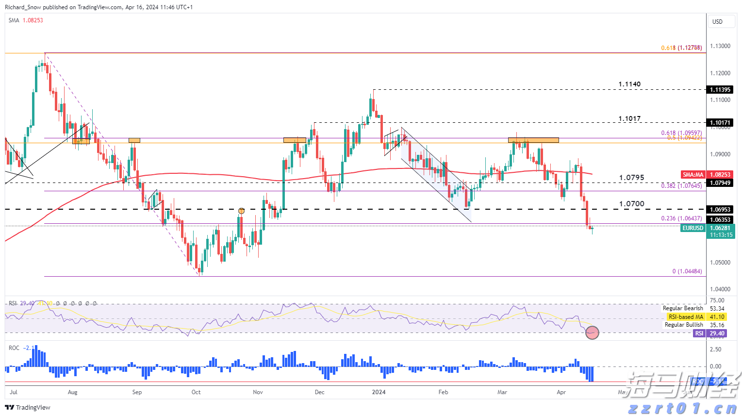 广东、浙江部分地区上调快递费