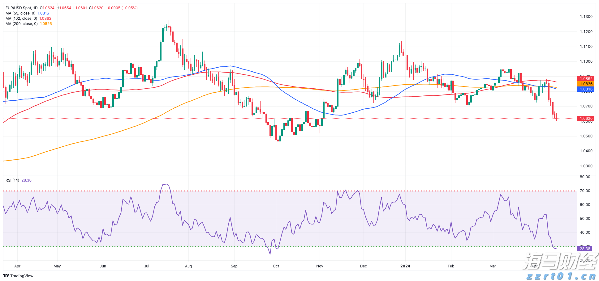 贵州协同8省市（区）建立酒类市场监管创新模式