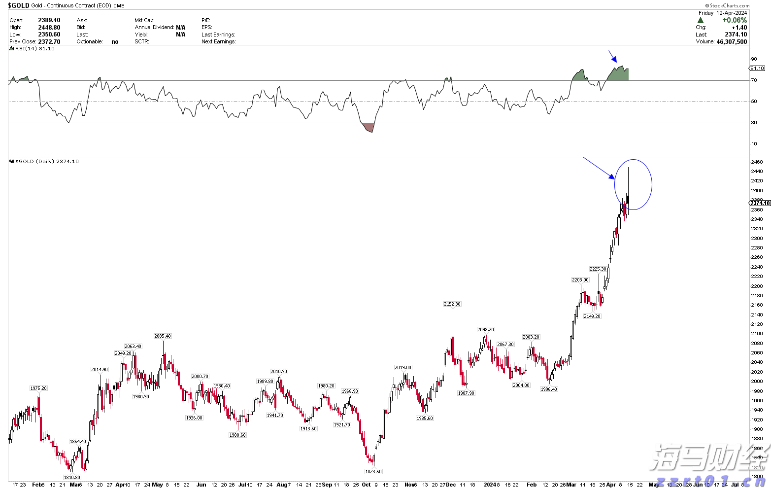 内蒙古市场监管局：维护“外卖小哥”等新就业形态劳动者合法权益