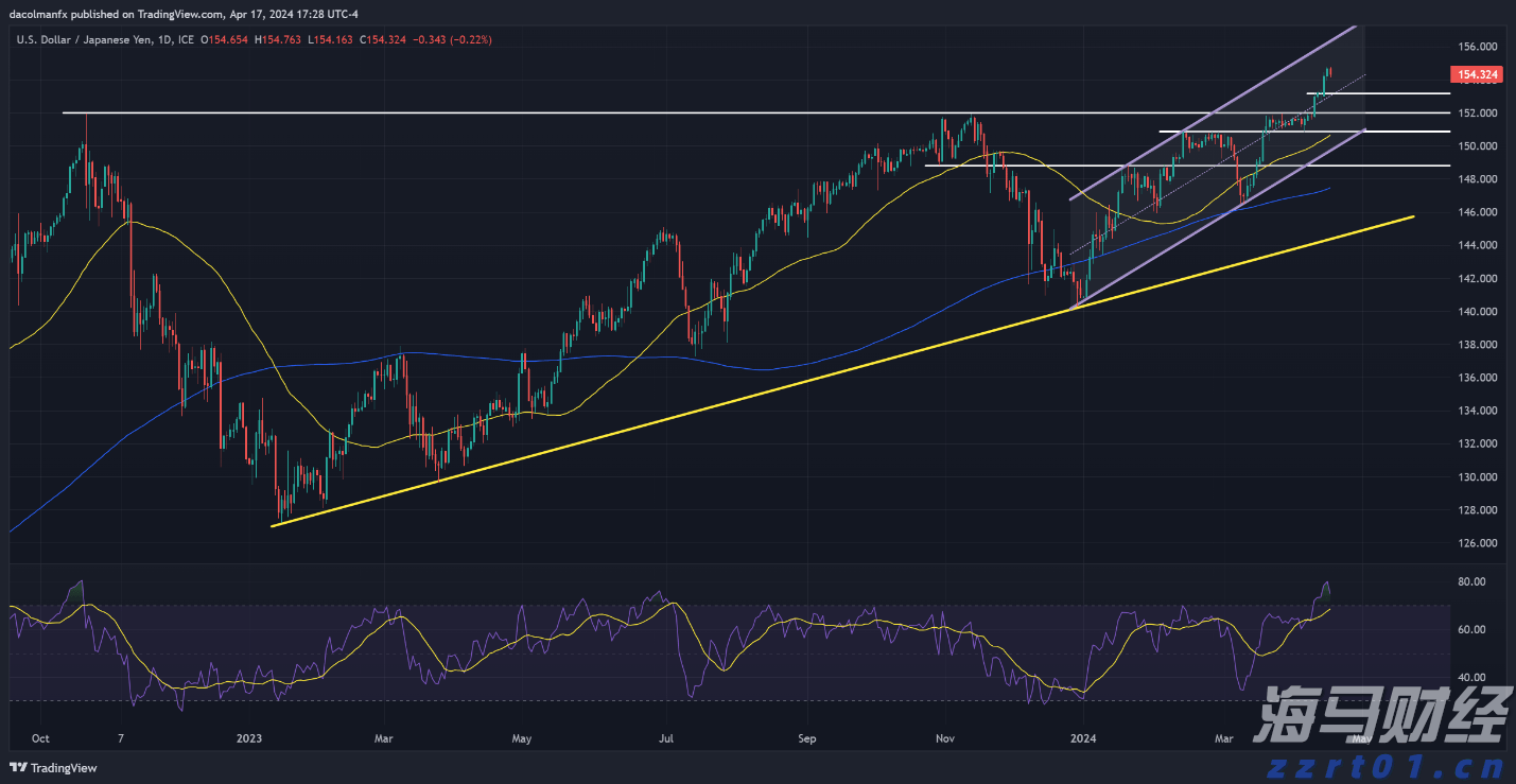 工信部：2025年上半年电信业务收入达9055亿元 同比增长1%