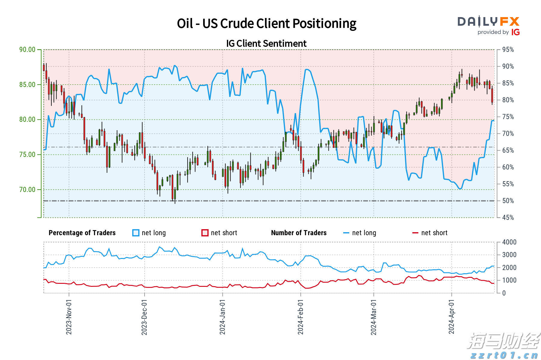脏贝壳是“洋垃圾”？珍珠商行进口10余吨贝壳被罚50万