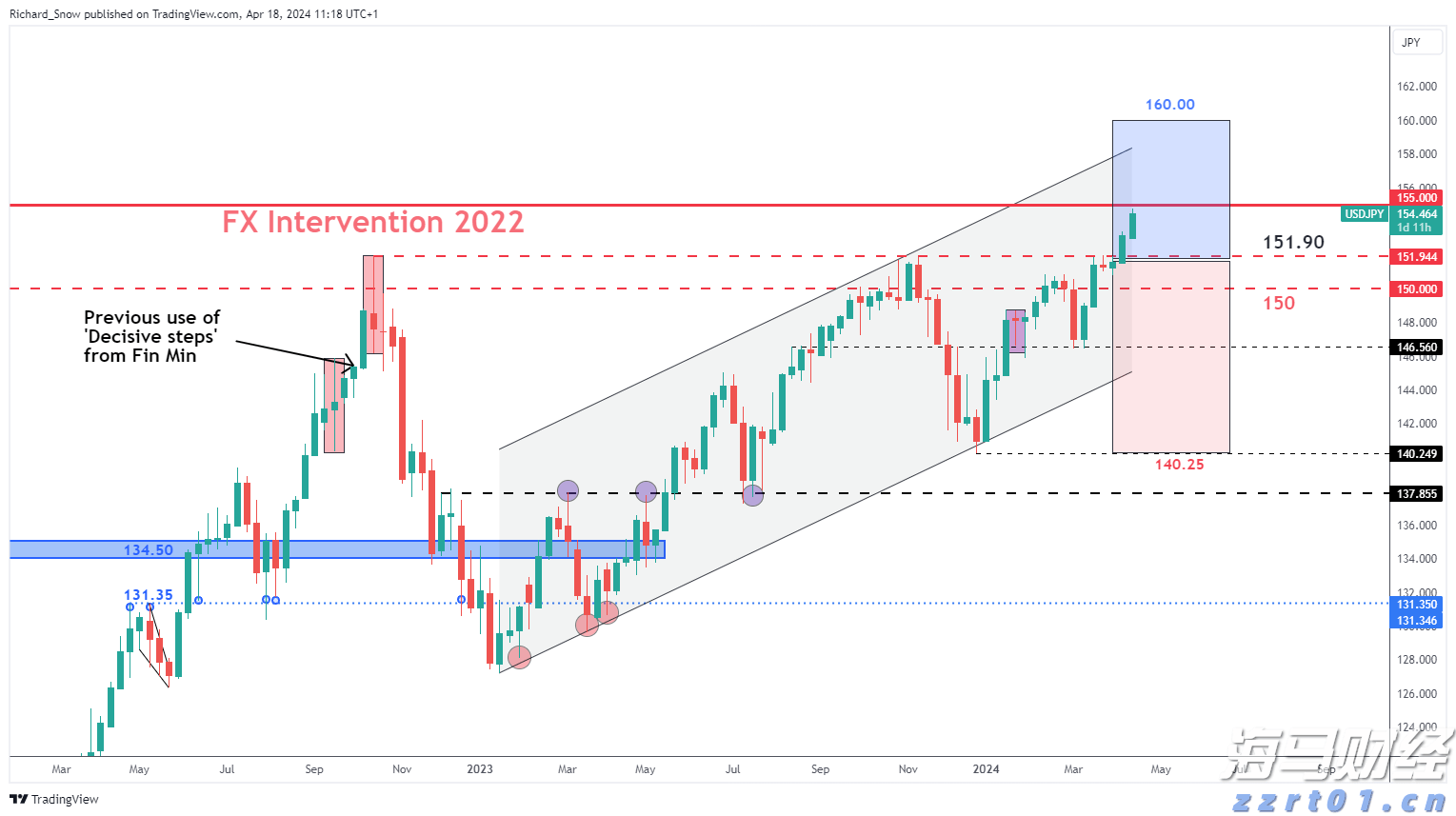 贵港市第六届人民代表大会公告