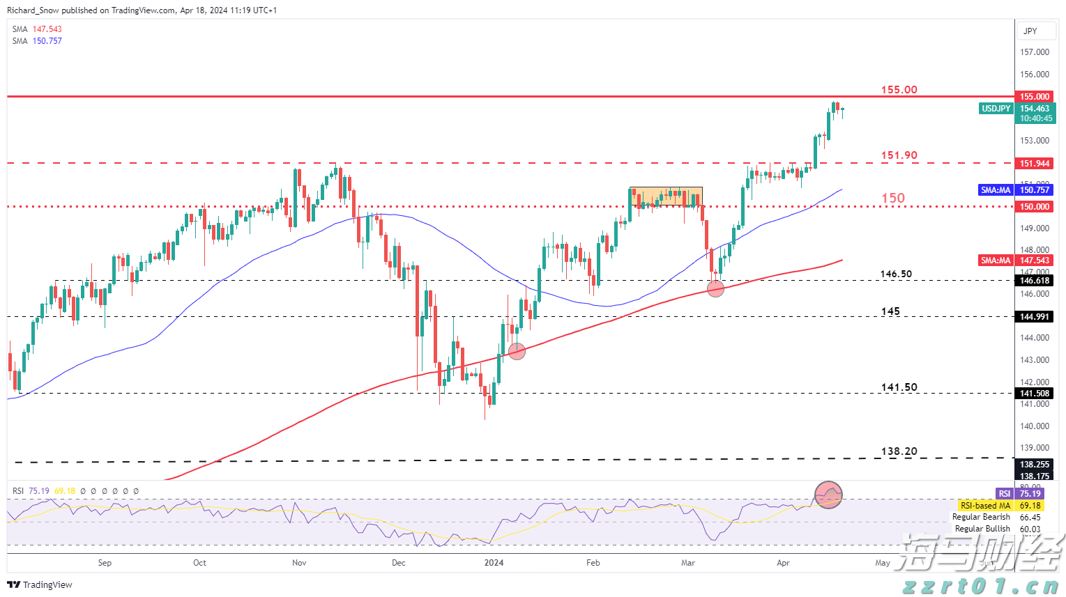 贵港市第六届人民代表大会公告