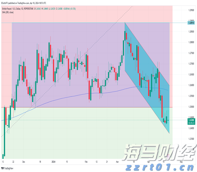 强生(JNJ.US)/艾伯维(ABBV.US)面临新挑战！礼来(LLY.US)BTK抑制剂成功在三期临床试验中达成主要目标