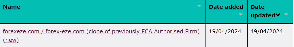 强生(JNJ.US)/艾伯维(ABBV.US)面临新挑战！礼来(LLY.US)BTK抑制剂成功在三期临床试验中达成主要目标
