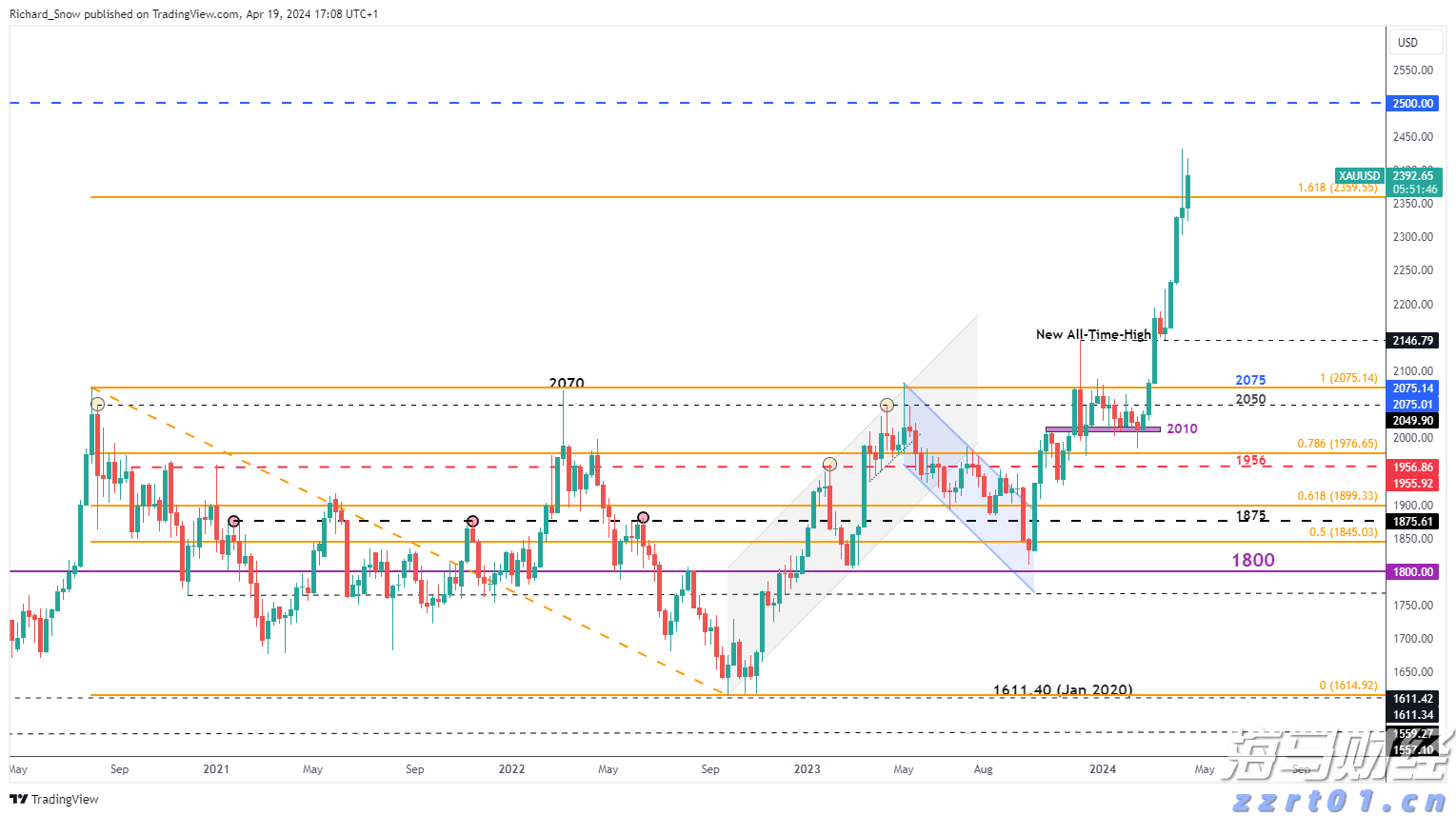 国家网信办推进“持证亮牌”工程以规范网络新闻服务