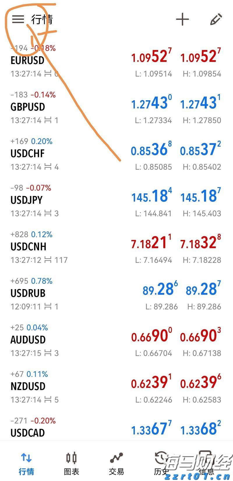 快讯丨朱会东主持召开市委全面依法治市委员会会议