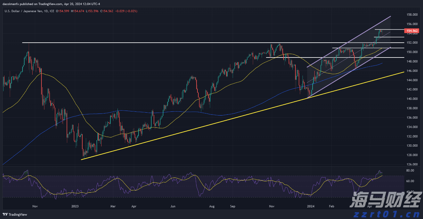 商务部公布延长对进口牛肉保障措施调查期限决定
