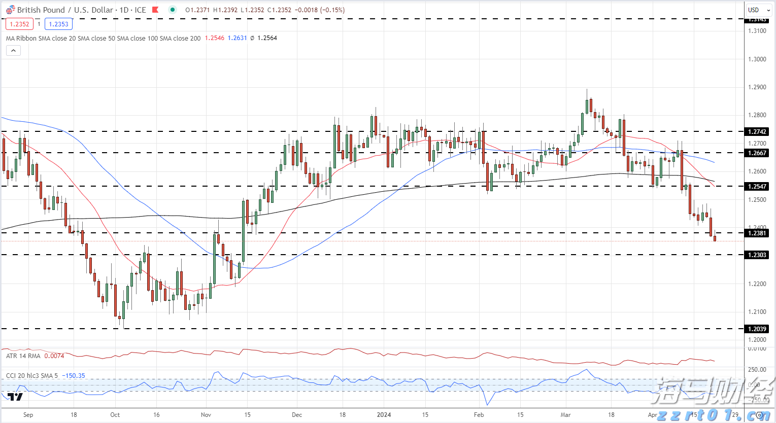 财报前瞻 | 迪士尼(DIS.US)预计Q3营利双增, 分析师看好前景
