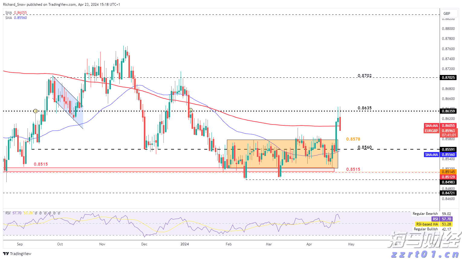 高考明天“热晴”开考  午后雷雨来“鼓劲”