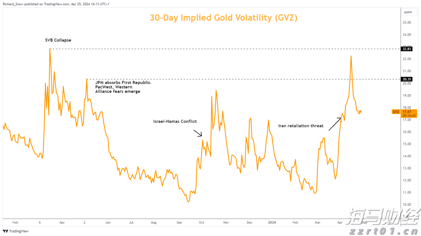 港股开盘 | 恒指高开0.6% 腾讯(00700)绩后涨2.39%