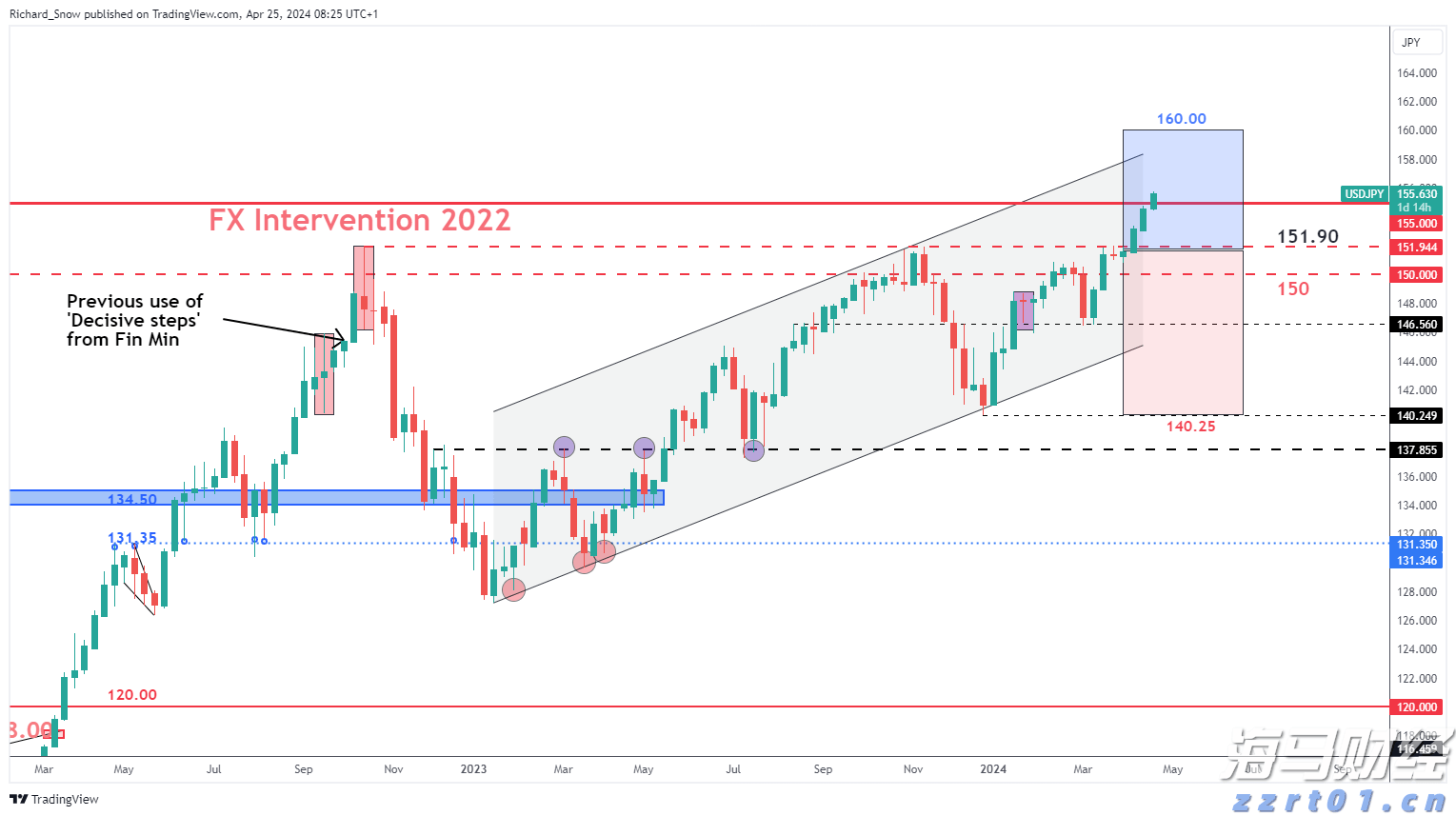 软银(SFTBY.US)以3.75亿美元收购富士康美国电动车工厂 以推动“星际之门”项目进展