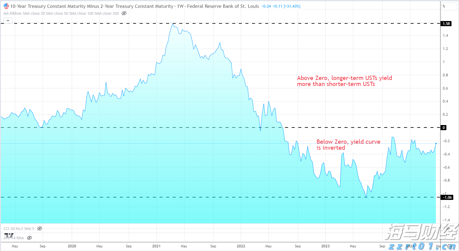 TCL电子(01070)中高端战略成效显著,2025年H1调整后归母净利润预增45%-65%