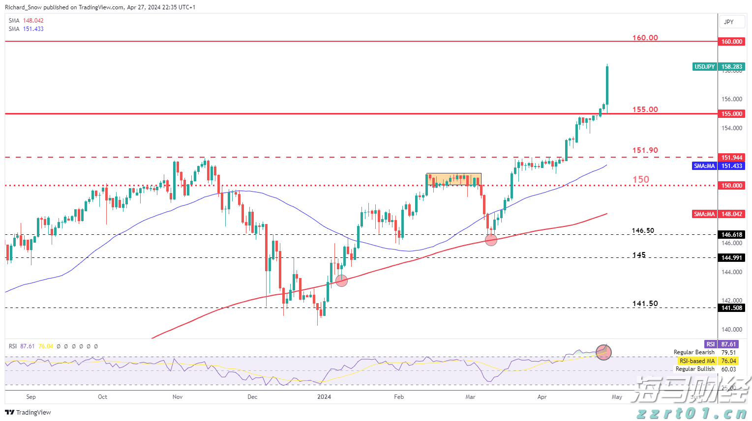 江河洪水快速上涨!广东省三防指挥部将防汛应急响应提升至Ⅱ级