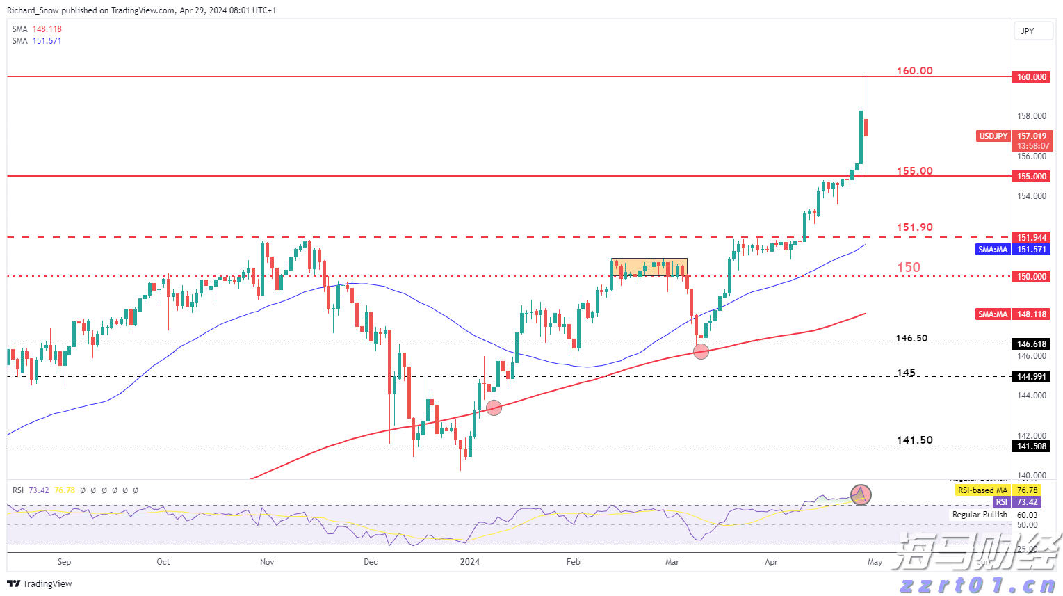 京津沪渝市场监管部门联合开展产品质量可靠性创新实践工作 助力制造业高质量发展