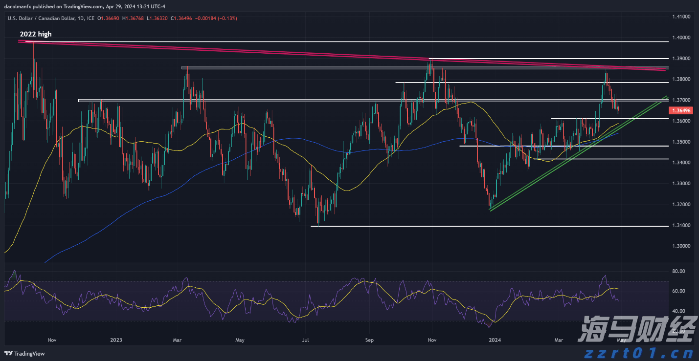 合肥明日发放 4000万元消费券
