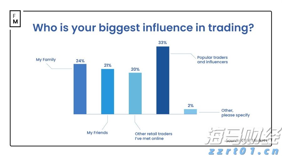 23日起施行！上海市制定商品和服务实行明码标价办法