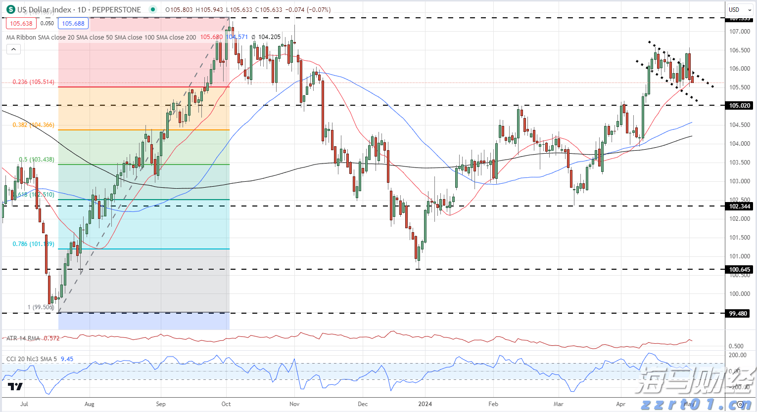 黑龙江省实施“五拓展五延伸” 全面拓展线下购物无理由退货覆盖面