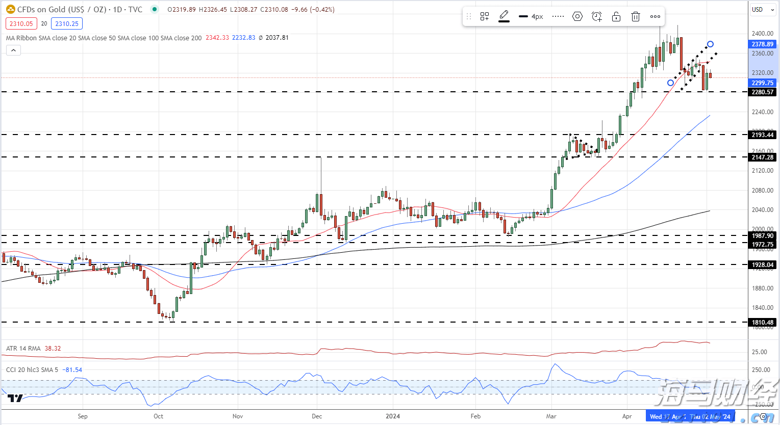 陕西省首批产品伤害监测哨点医院挂牌成立