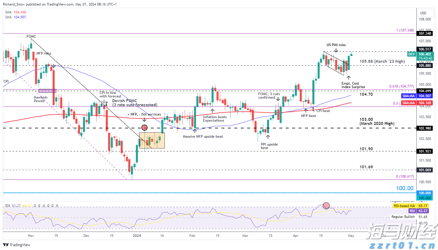 全民健身日一起动起来，这些常见误区帮你避开