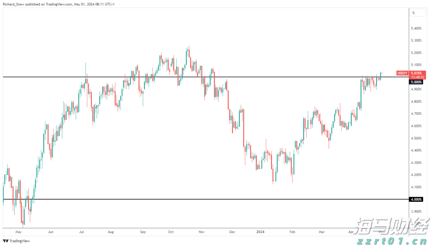 全民健身日一起动起来,这些常见误区帮你避开