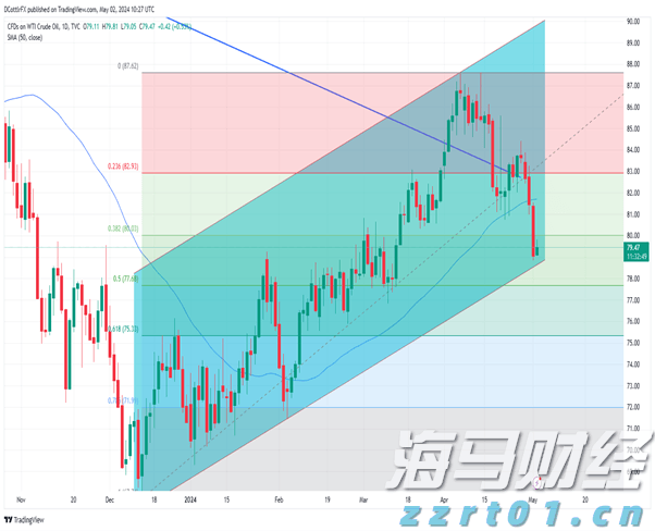 甘肃省市场监管局开展“千企助千村 党建促振兴”行动
