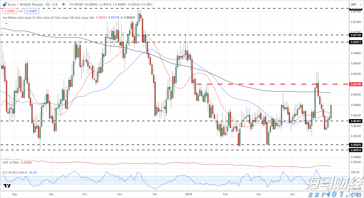 贵州:出台措施为中小微企业和个体工商户纾困解难