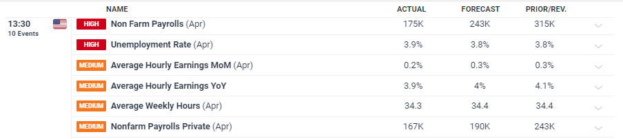 湛江钢铁零碳项目两大核心设备成功吊装就位