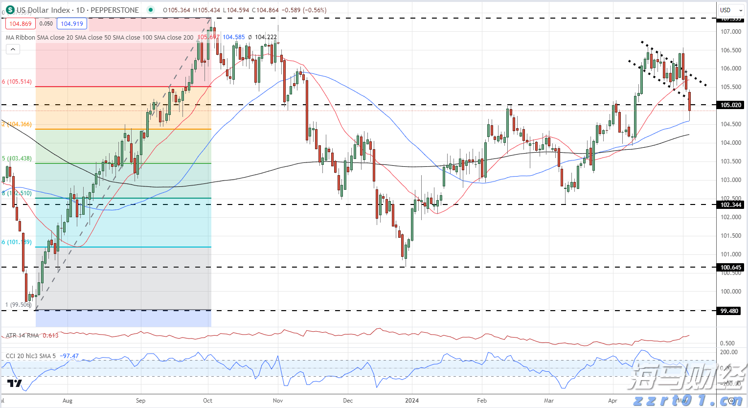 广东扎实推进农村假冒伪劣食品整治行动