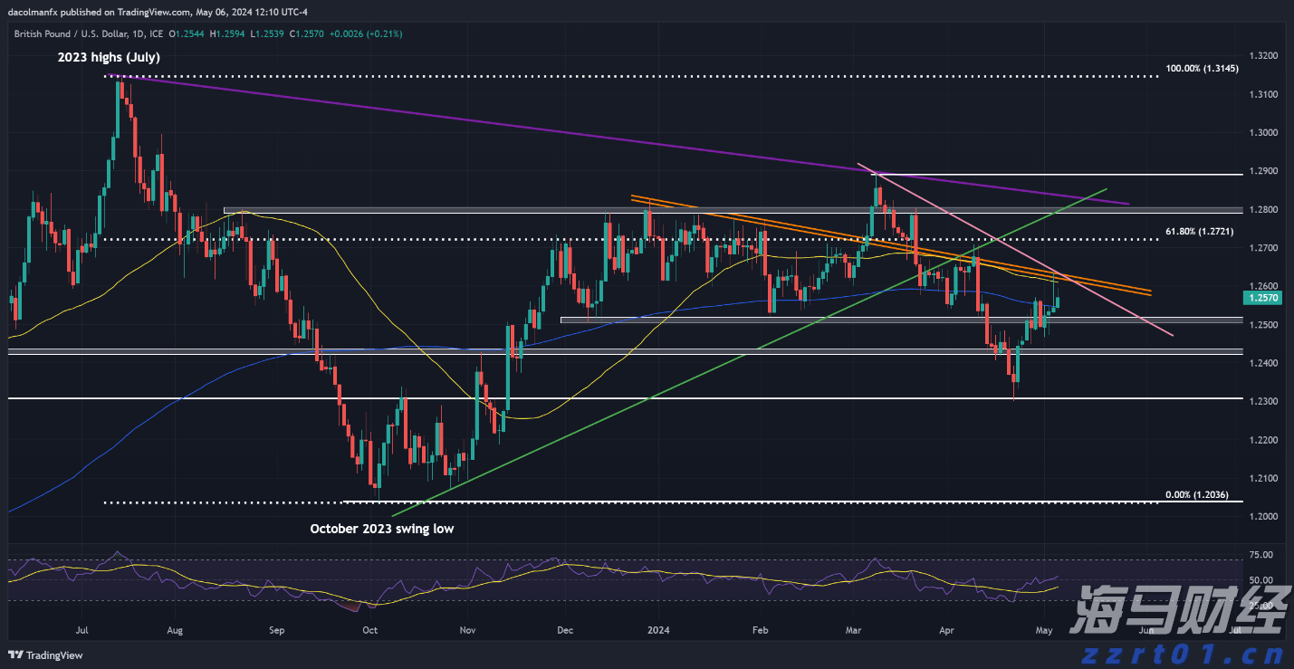 河北落实汛期食品安全保障措施严防次生事故发生