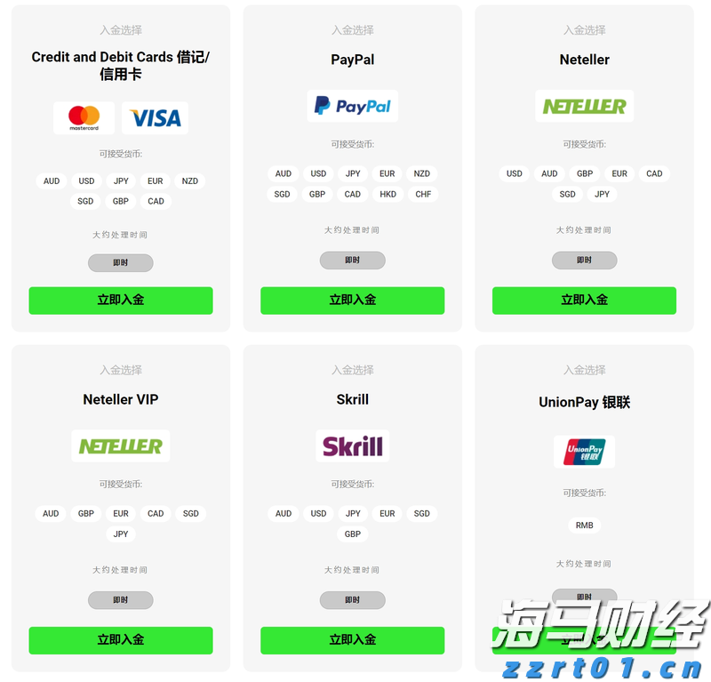 中上协:6月境内市场新增8家首发上市公司 募资总额达91.53亿元