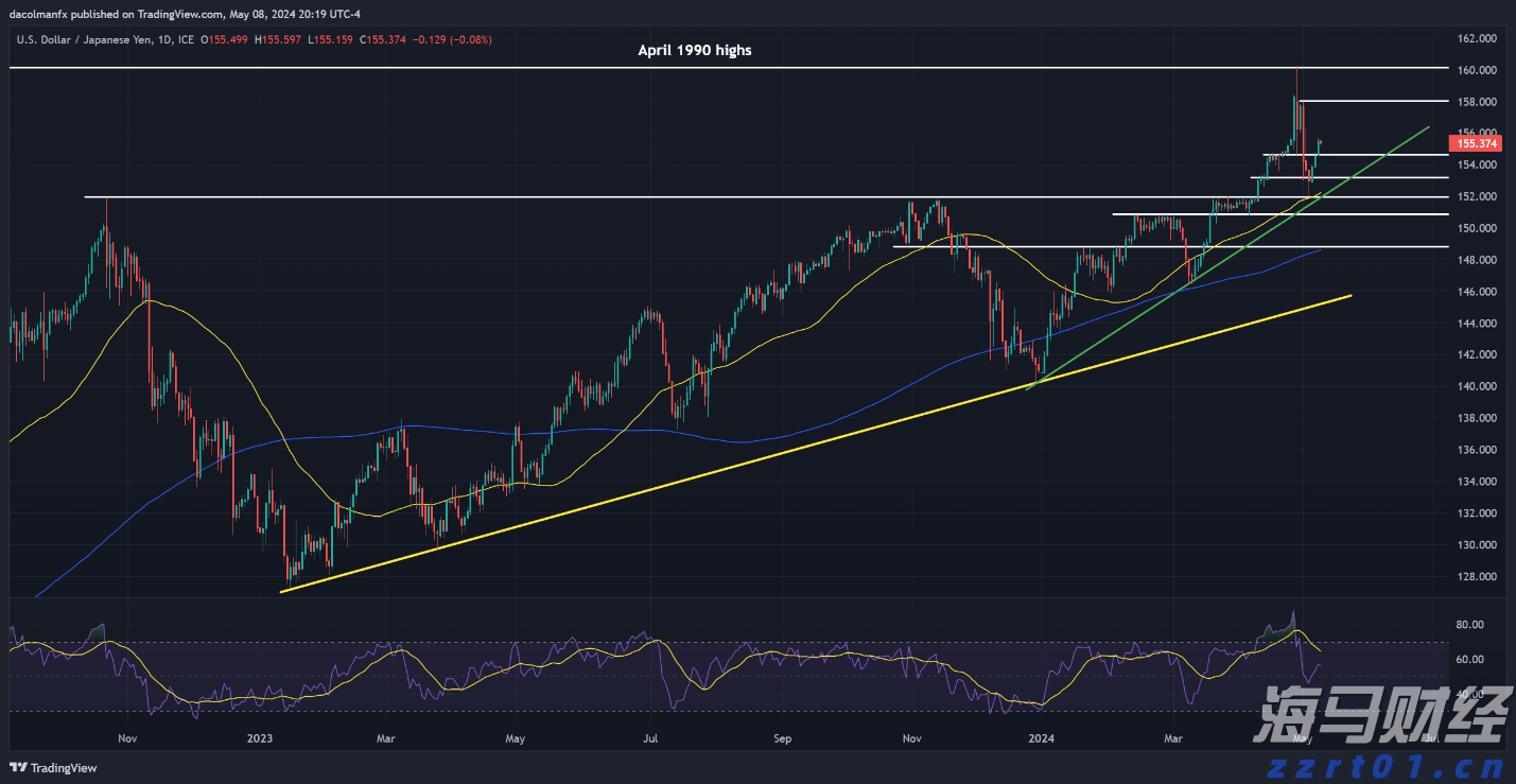 中央网信办等四部门发布通知规范“自媒体”医疗科普行为