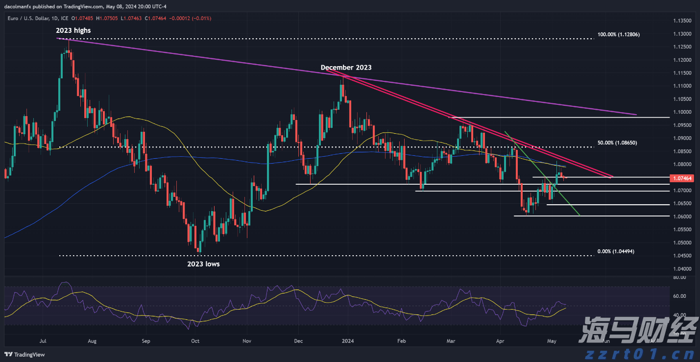 中央网信办等四部门发布通知规范“自媒体”医疗科普行为