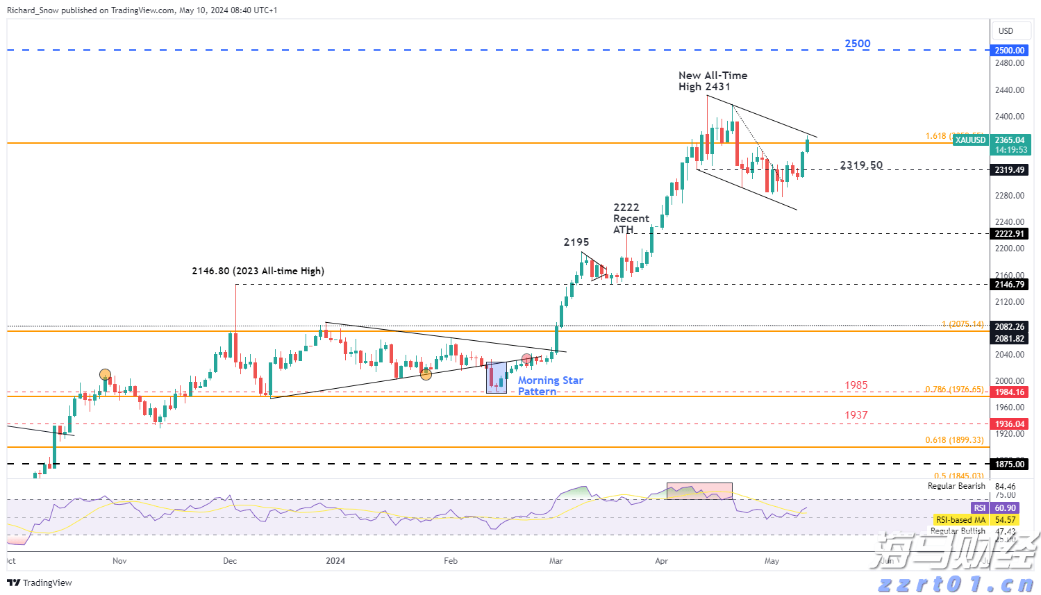 音画交融重现抗战烽火记忆!这个文艺专题展正式开幕