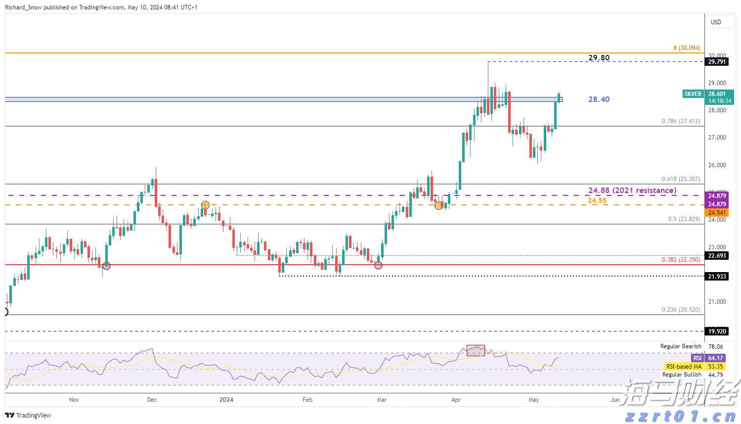 音画交融重现抗战烽火记忆!这个文艺专题展正式开幕