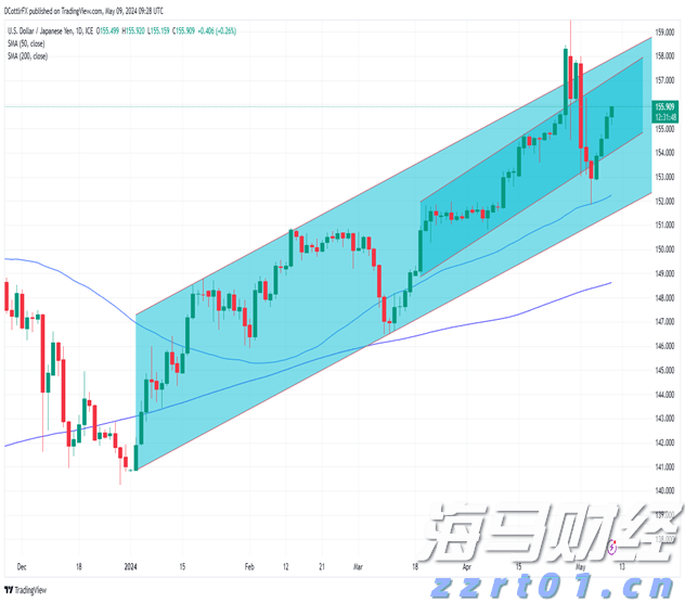 “草木藏古韵 染蛋绘端午”端午主题活动举行