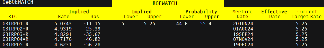 平均风力若达10级，珠海大桥、淇澳大桥将封闭