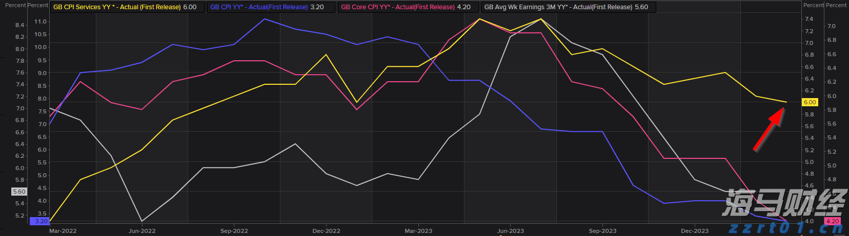 平均风力若达10级,珠海大桥、淇澳大桥将封闭