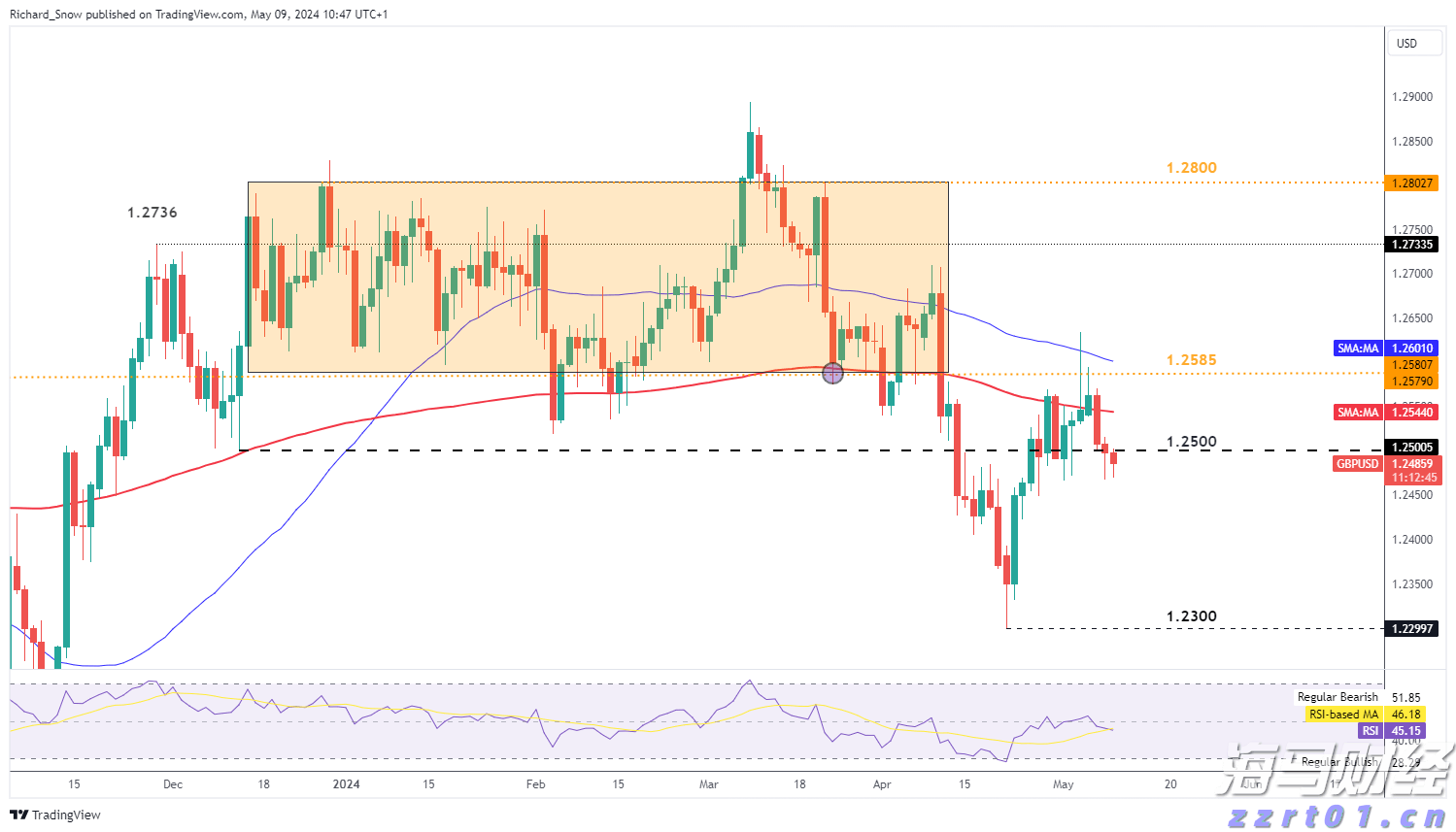 省青少年乒乓球锦标赛在张家口市举行