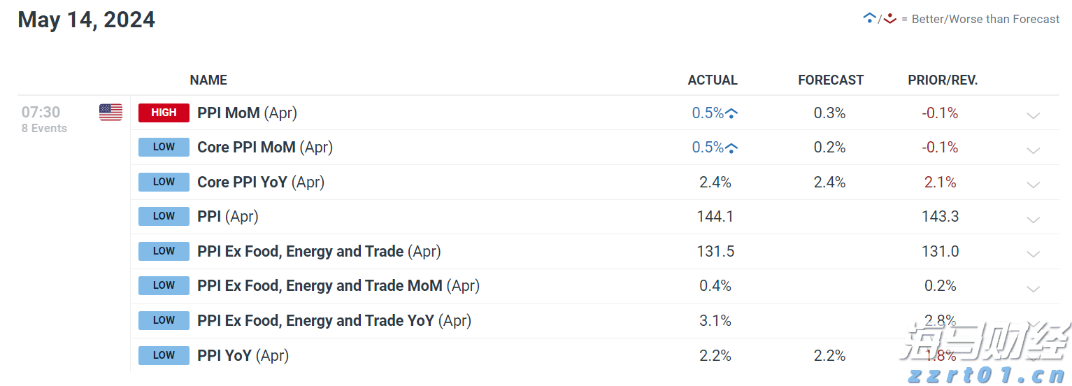 2025世界赛艇锦标赛开票 上海静待今秋“艇亮世界”