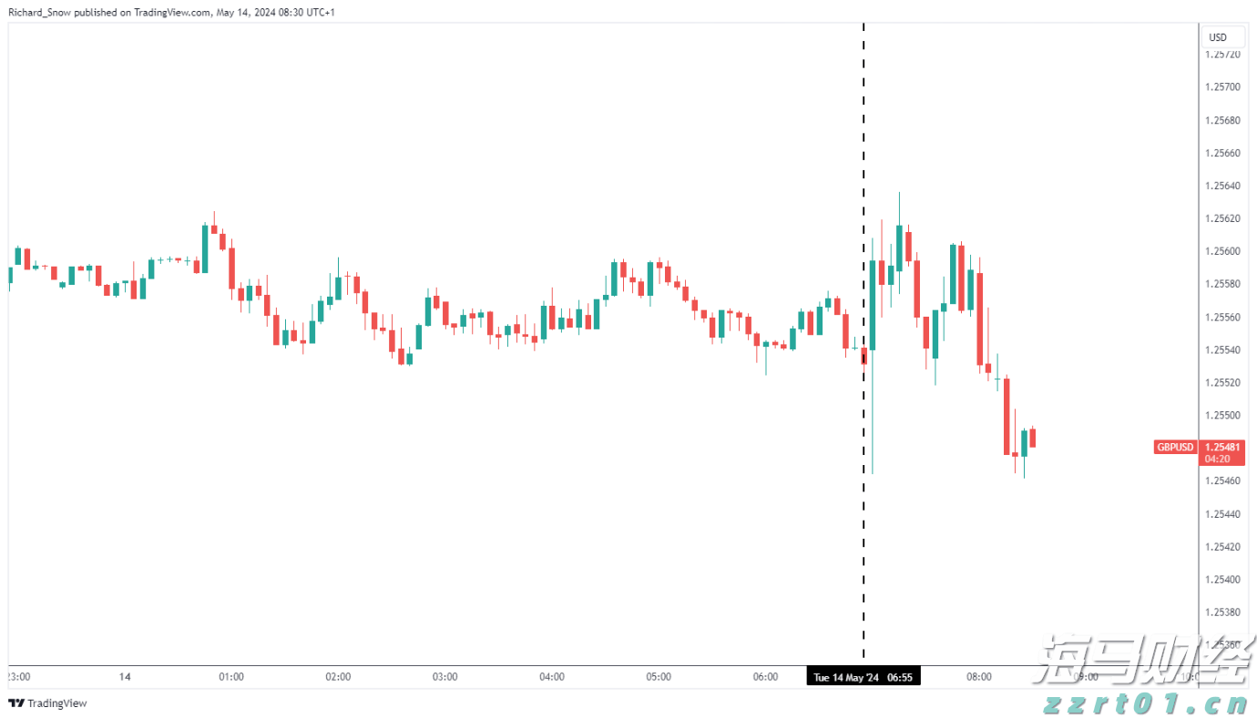 重庆出台市场监管执法领域行风建设指导意见