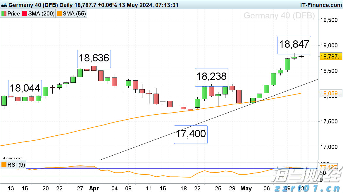 暴雨预警升级 南方部分地区进入本次降雨过程最强时段