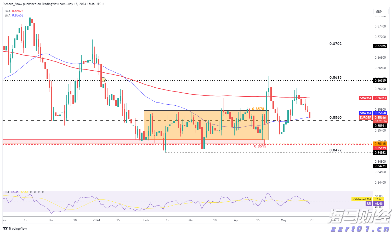 重磅预告！今日10时将举办九三阅兵首场记者招待会