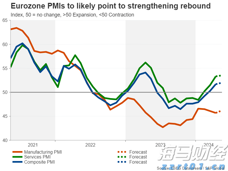 江西开展互联网销售危险化学品专项治理行动