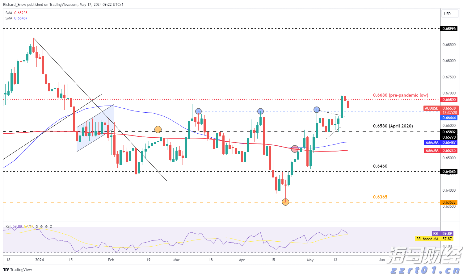 时政简讯(4月15日)