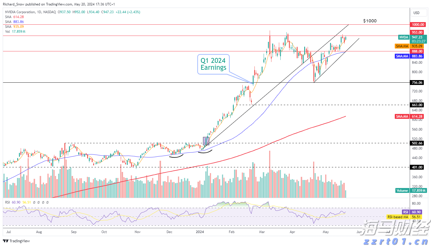 东吴证券:离真正的具身智能大模型还有多远?